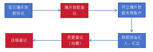 12b38369c96c29a7d132194ffeebdac4.png