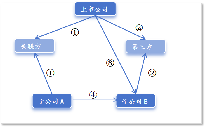 910a8d0d5528b40d21f16a6f379e01ea.png