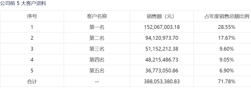 6d220f52d6a6444429d32519897f761a.png 6d220f52d6a6444429d32519897f761a.png