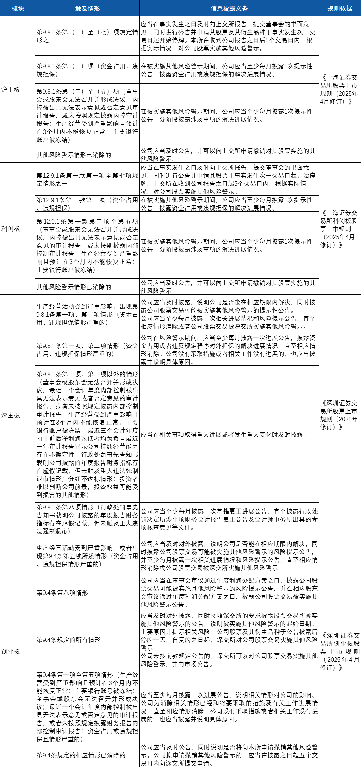 84789814a6e301a683ac9537622e0077.png 84789814a6e301a683ac9537622e0077.png