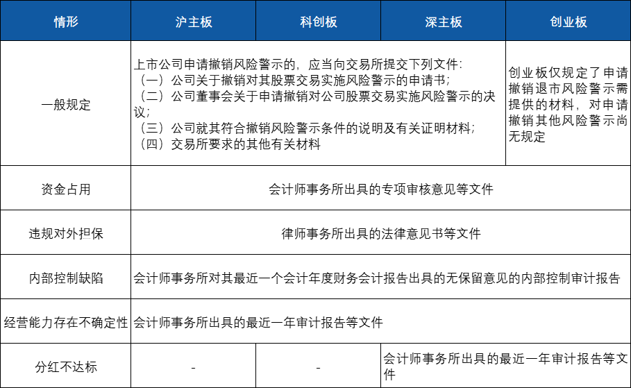 508e5bf7a416c318090e617cd3d26714.png 508e5bf7a416c318090e617cd3d26714.png