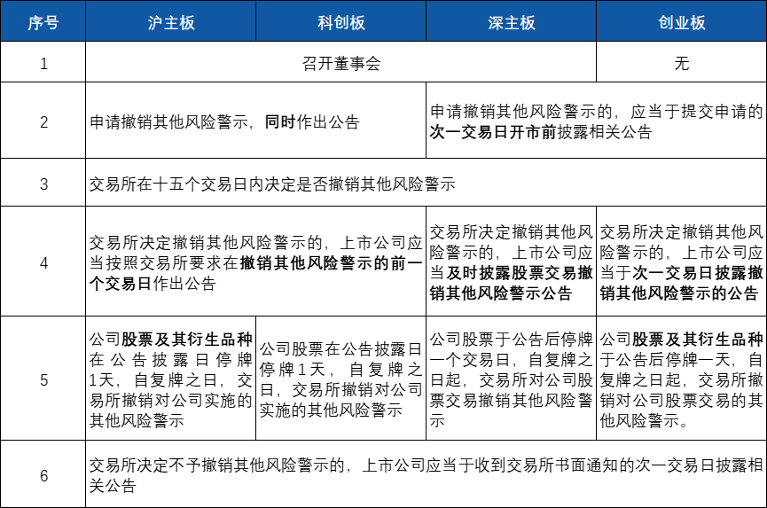 003fdb197c6e286608810b13c6238f4b.png 003fdb197c6e286608810b13c6238f4b.png