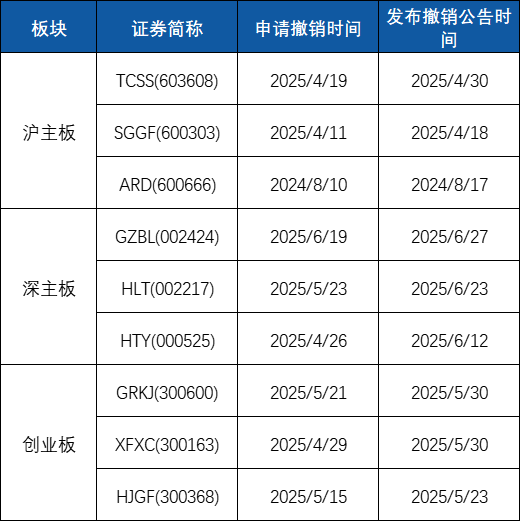 3de38b6246066e99374f4da1ae7f1476.png 3de38b6246066e99374f4da1ae7f1476.png