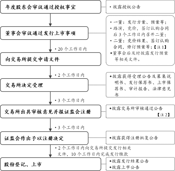 80e6dbe239ee048c080b3ed6f6432cd8.png 80e6dbe239ee048c080b3ed6f6432cd8.png