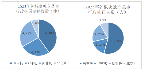 4422b4831c3710d83db67d5257063649.png 4422b4831c3710d83db67d5257063649.png