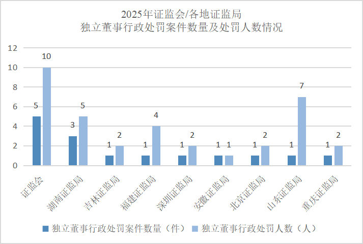 a768b876643d6cd5a36b5a44cb729198.png a768b876643d6cd5a36b5a44cb729198.png