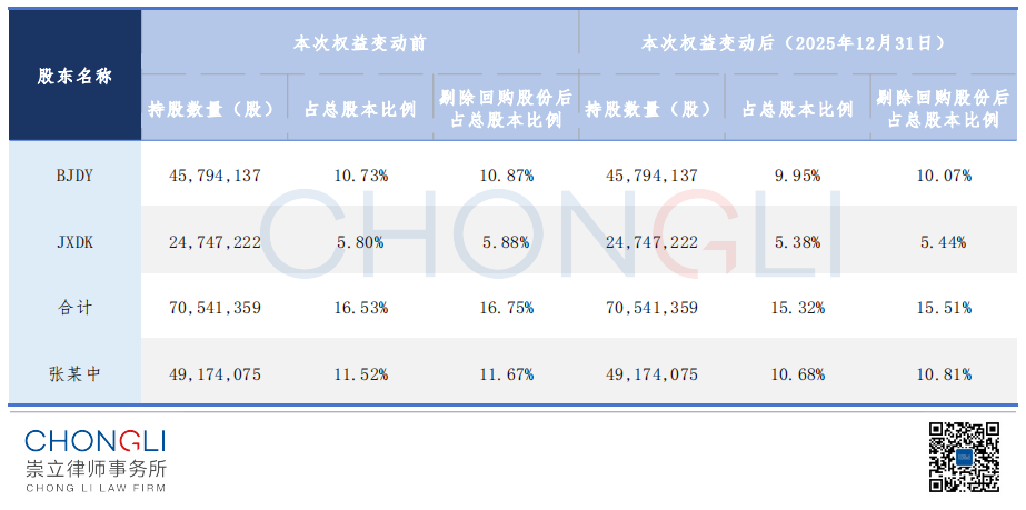 dca948e624ffea4abd176fbe4844ea0f.png dca948e624ffea4abd176fbe4844ea0f.png