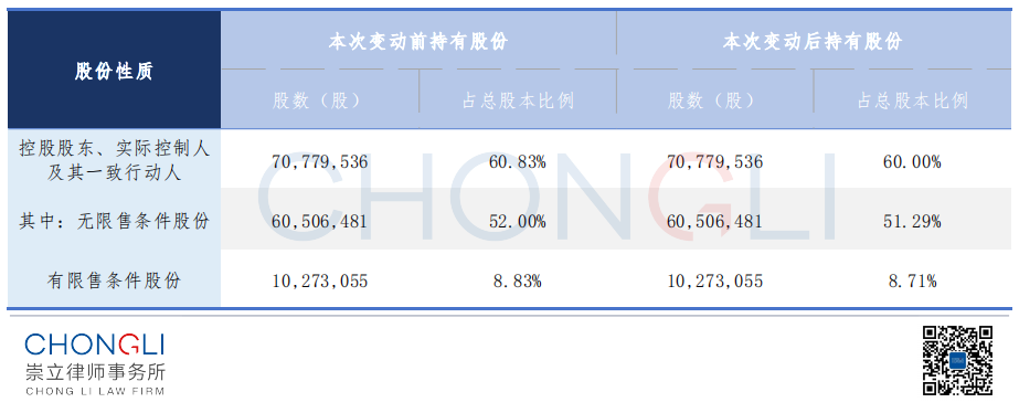 940ed3de81e448cf78935d9162da933b.png 940ed3de81e448cf78935d9162da933b.png