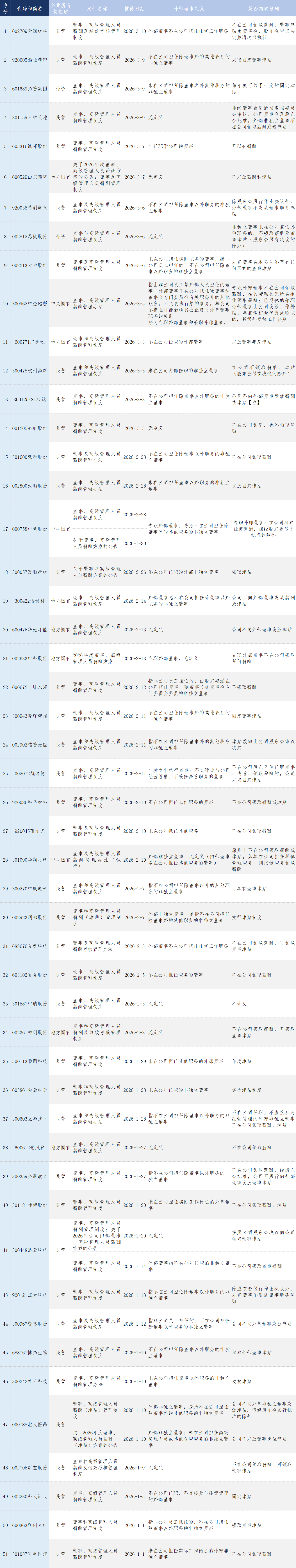 66425b88a3e90cbab31f028e26d24096.png 66425b88a3e90cbab31f028e26d24096.png