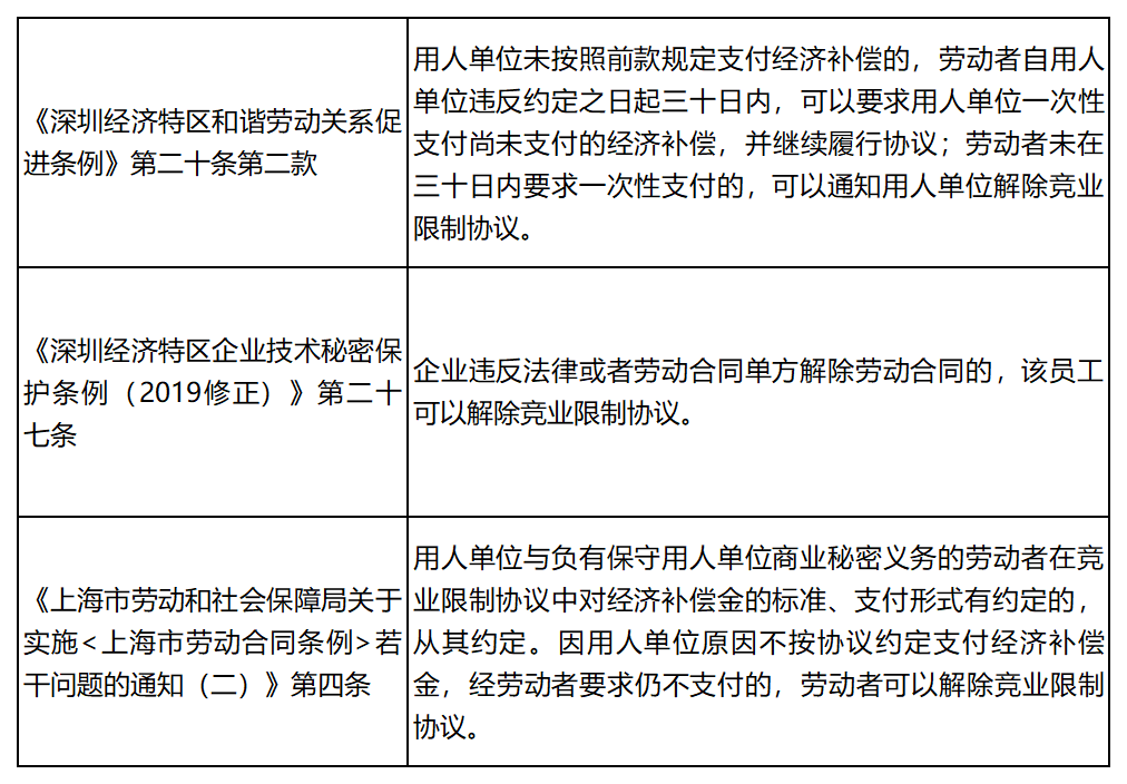 工作簿1_Sheet1(1).png
