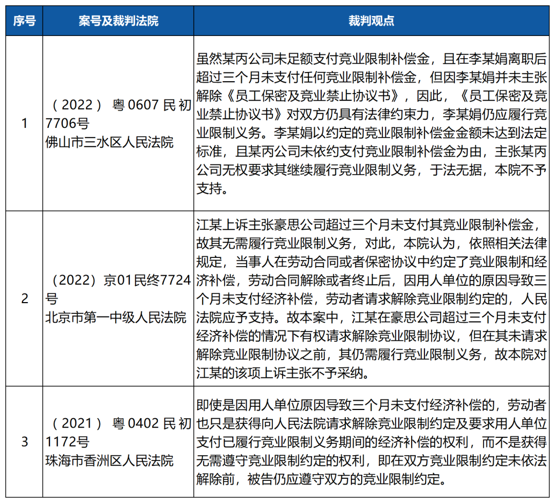 工作簿1_Sheet2(1).png