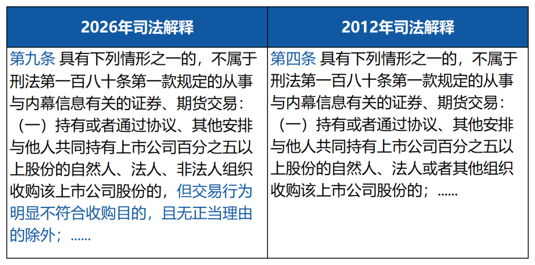 工作簿1_Sheet3.png