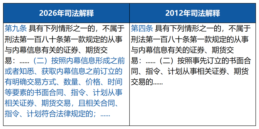 工作簿1_Sheet4.png