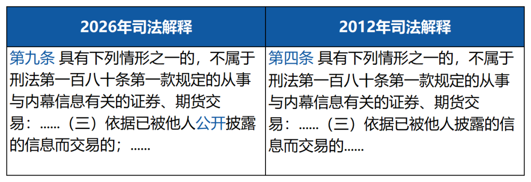 工作簿1_Sheet5.png